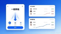 比特派钱包新版上线：资产多样化这样配置更稳妥