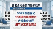 数字加密货币 翻译怎么选?资深Web3本地化人实操笔记