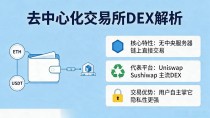 数字货币交换方式大全：主流兑换途径全解析