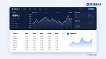 比特派5.0官方下载后怎么看币市行情