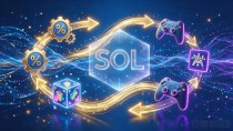 排名第三数字货币 Solana为什么能排第三?一文讲清它凭什么站稳前三