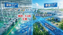 数字货币在全球落地难,各国央行到底卡在哪一步