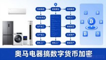 奥马电器搞数字货币加密到底靠不靠谱,家电厂跟链上技术怎么结合