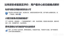 比特派安卓版真实评价:用户最关心的功能痛点解析