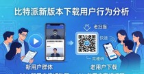 比特派新版本下载：用户行为与真实反馈