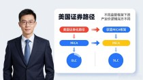 余凌雄讲数字货币,把几条关键门道和普通人该关注的点都讲明白了
