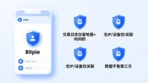 Bitpie钱包隐私保护靠谱吗?你的数据谁在看