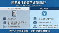 国家发行的数字货币叫啥?数字人民币和微信支付宝到底啥关系