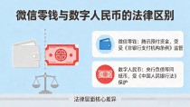 微信中央数字货币和零钱到底有啥区别?普通人别再把两笔钱搞混了