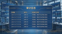 彭博数字货币软件值不值得接入？加密交易合规风控实操避坑指南