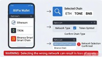 比特派钱包添加新币种教程