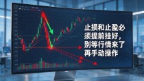 数字货币插针怎么办?三个实操方法让你不再爆仓