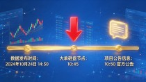 每天收盘看这支数字货币晚评视频,五分钟把当日行情讲透