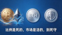 数字货币组合交易怎么搭?这套实操思路帮你避开90%的坑