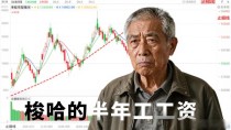 宏皓数字货币值不值得入场?一个老韭菜蹲了三年才敢跟你讲