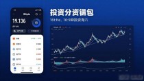 用Bitpie钱包看实时行情,投资决策快人一步