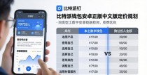 通过比特派钱包安卓正版中文版 掌握合理精准定价方法技巧
