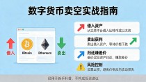 数字货币能卖空?新手双向获利实战指南