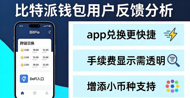 比特派钱包官方app用户真实反馈与使用行为分析