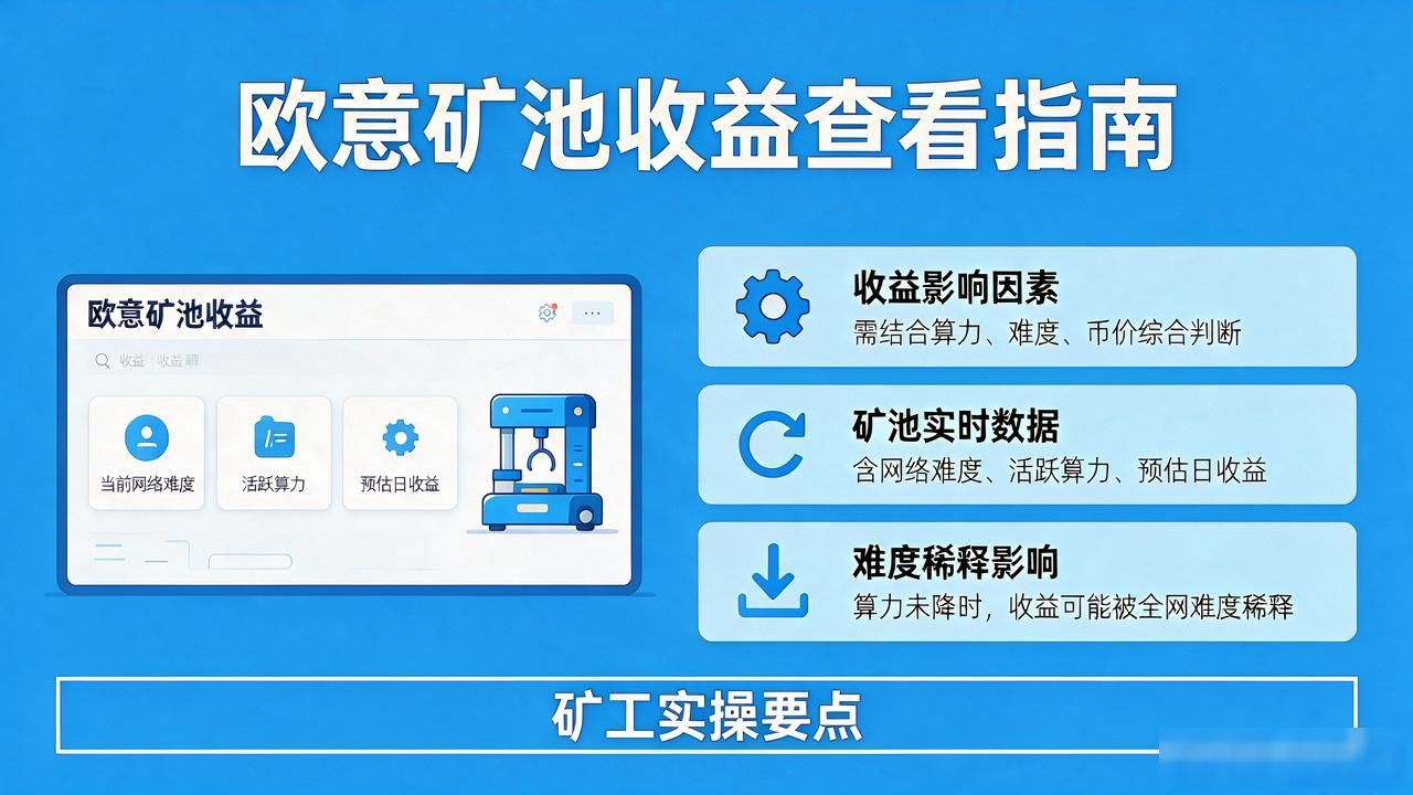 欧意矿池算力怎么看?矿工实操完整指南