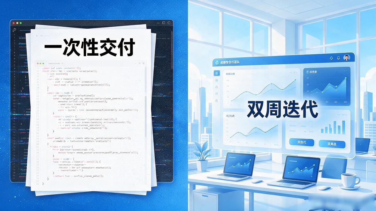 成都数字货币团队怎么挑?一个在金融科技圈混了十年的人说几句实在话