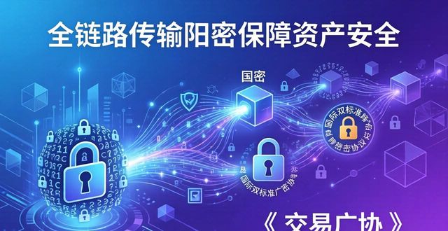 比特派钱包国际版的多层加密策略 全方位保障资产存储安全