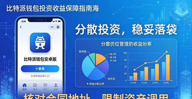 比特派钱包安卓版下载与投资收益保障全指南