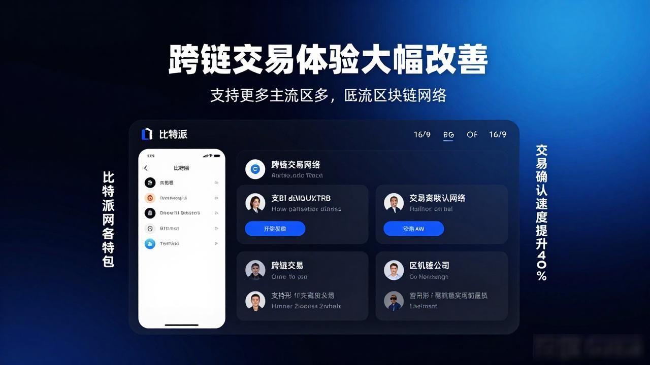 比特派钱包即将迎来重大更新,这些新功能值得关注