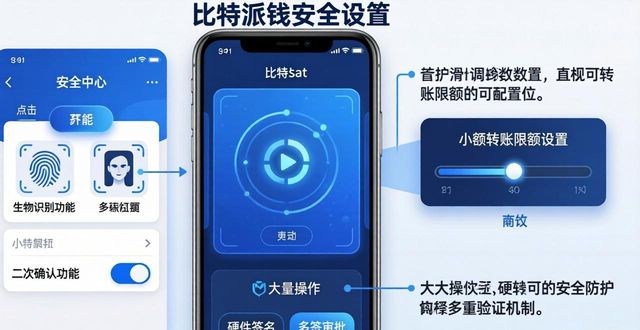 比特派钱包下载后,这样设置资产更顺手