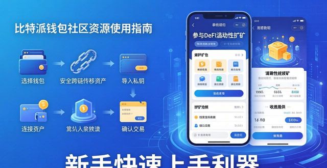 比特派钱包社区资源使用指南