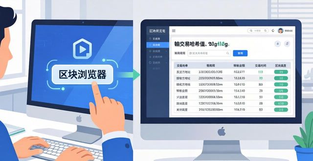 比特派钱包网址回应客户需求的三种方式