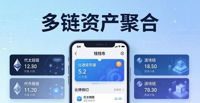比特派钱包5.2下载 现状分析与发展趋势