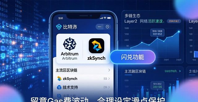 比特派官方下载最新版:投资者必读指南与行情分析