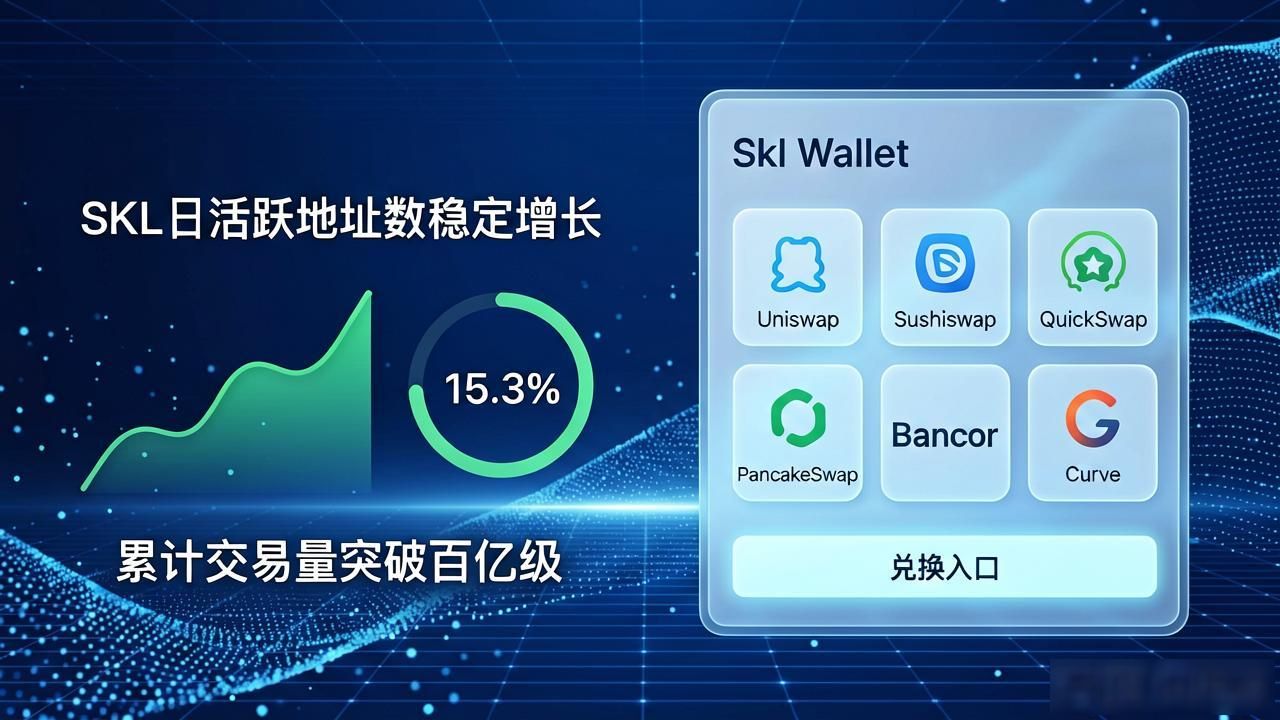 SKL币值多少钱?2026年Sкl钱包项目深度解析