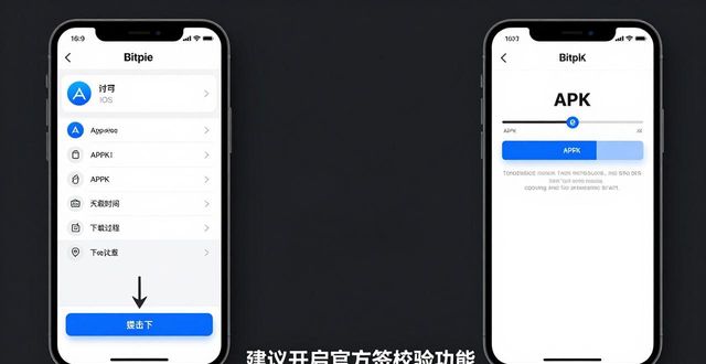 Bitpie官网最新版下载教程,三步搞定安全安装