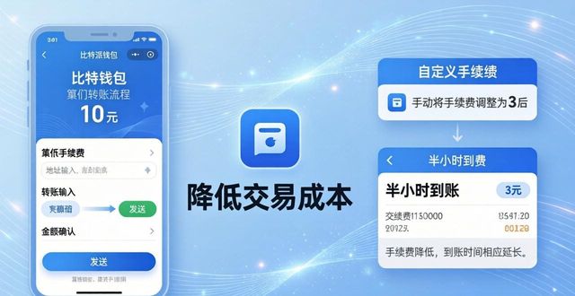 比特派官方下载后如何省手续费?教你轻松降低交易成本