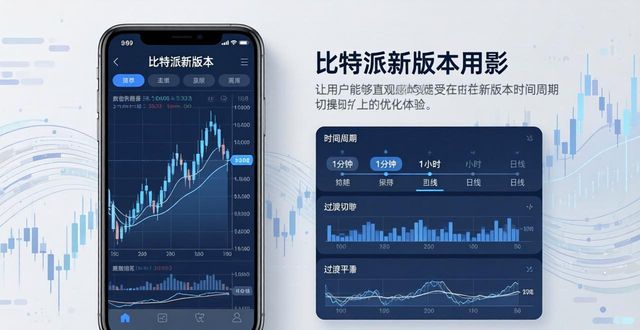 比特派新版本来了 怎么下载怎么抓行情信号