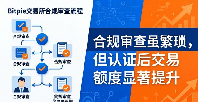 Bitpie交易所合规审查流程一览 你关心的标准都在这里