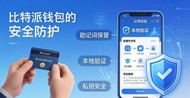 比特派钱包网址安全吗?身份验证与防护措施全解析