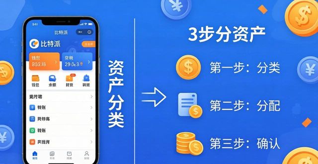 比特派里怎么分资产?3步搞定