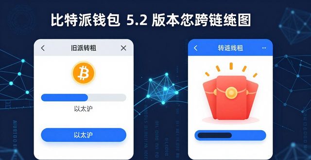 比特派钱包5.2下载,区块链技术到底怎么用
