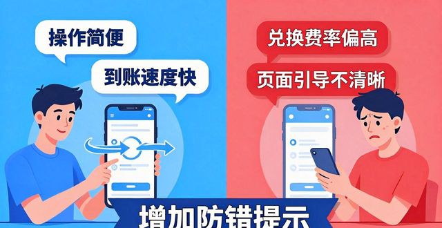 比特派5.2下载后,用户都在吐槽这些点