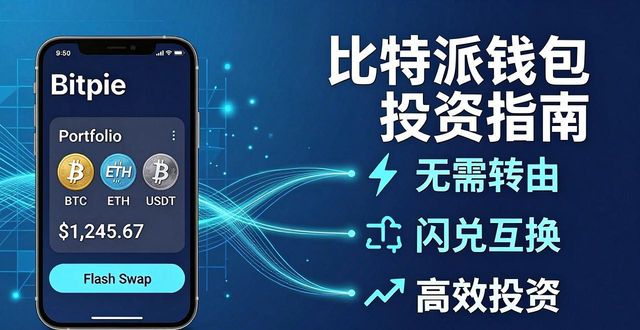 比特派官方下载后,三步开启高效投资