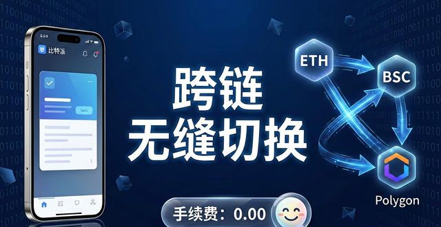 比特派官方下载口碑如何?真实用户这么评价