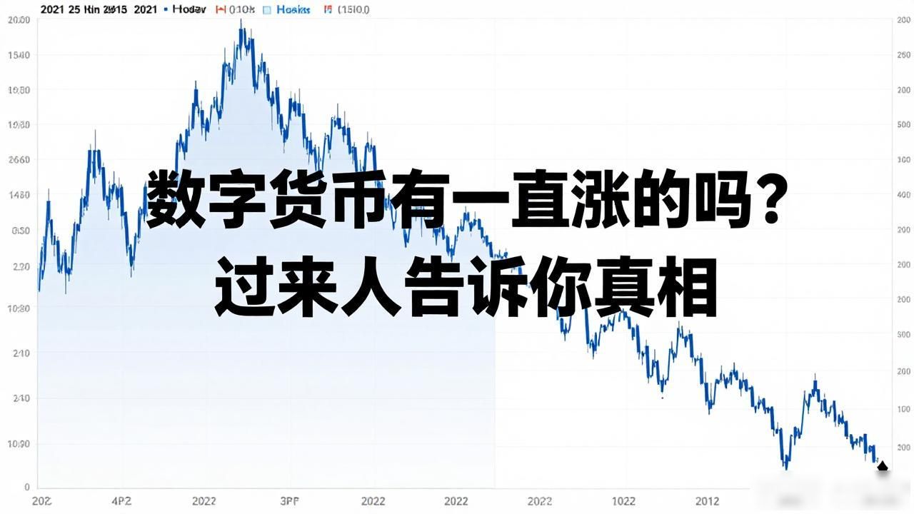 数字货币有一直涨的吗?过来人告诉你真相