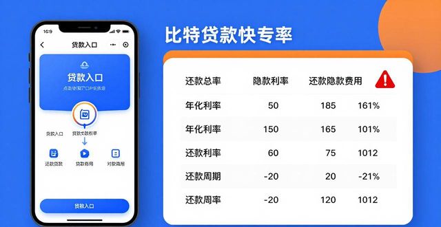 比特派下载后怎么找贷款入口?官方渠道三步走